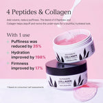 Collagen Eye Patch